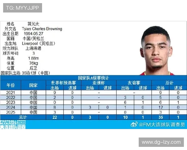 里程碑时刻蒋光太为海港出战百场彰显坚守与荣耀见证球队奋进征程